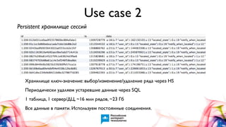 Use case 2
Persistent хранилище сессий

Хранилище ключ-значение: выбор/изменение/удаление ряда через HS
Периодически удаляем устаревшие данные через SQL
1 таблица, 1 сервер/ДЦ, ~16 млн рядов, ~23 Гб
Все данные в памяти. Используем постоянные соединения.

 