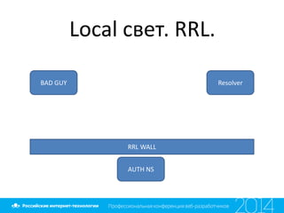 Local свет. RRL.
ResolverBAD GUY
AUTH NS
RRL WALL
 
