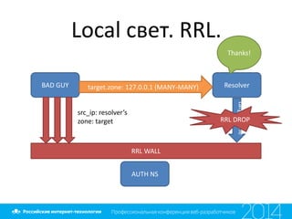 Local свет. RRL.
ResolverBAD GUY
AUTH NS
RRL WALL
src_ip: resolver’s
zone: target
target.zone
A?
RRL DROP
target.zone: 127.0.0.1 (MANY-MANY)
Thanks!
 