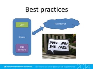Best practices
Хостер
Сайт
DNS
хостера
The Internet
 