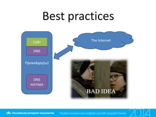 Best practices
Провайдер(ы)
Сайт
DNS
хостера
The Internet
DNS
 