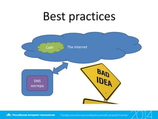 Best practices
ХостерDNS
хостера
The InternetСайт
 