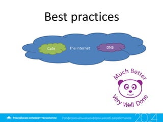 Best practices
The InternetСайт DNS
 