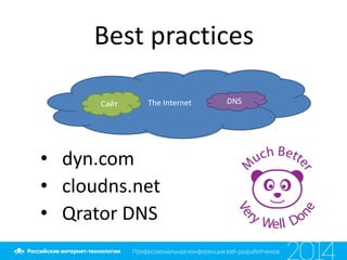 Best practices
The InternetСайт DNS
• dyn.com
• cloudns.net
• Qrator DNS
 