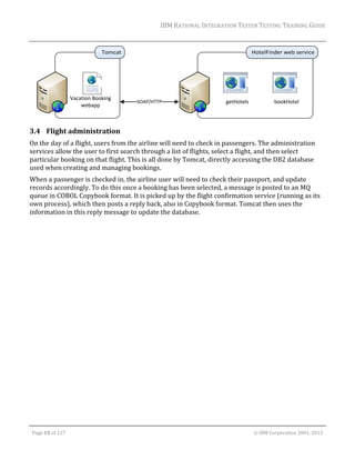 IBM	RATIONAL	INTEGRATION	TESTER	TESTING	TRAINING	GUIDE	
	

Vacation Booking 
webapp

SOAP/HTTP

getHotels

bookHotel

	

3.4 Flight	administration	
On	the	day	of	a	flight,	users	from	the	airline	will	need	to	check	in	passengers.	The	administration	
services	allow	the	user	to	first	search	through	a	list	of	flights,	select	a	flight,	and	then	select	
particular	booking	on	that	flight.	This	is	all	done	by	Tomcat,	directly	accessing	the	DB2	database	
used	when	creating	and	managing	bookings.		
When	a	passenger	is	checked	in,	the	airline	user	will	need	to	check	their	passport,	and	update	
records	accordingly.	To	do	this	once	a	booking	has	been	selected,	a	message	is	posted	to	an	MQ	
queue	in	COBOL	Copybook	format.	It	is	picked	up	by	the	flight	confirmation	service	(running	as	its	
own	process),	which	then	posts	a	reply	back,	also	in	Copybook	format.	Tomcat	then	uses	the	
information	in	this	reply	message	to	update	the	database.	

	
Page	15	of	127																																																																																																																																																																				©	IBM	Corporation	2001,	2013	

 