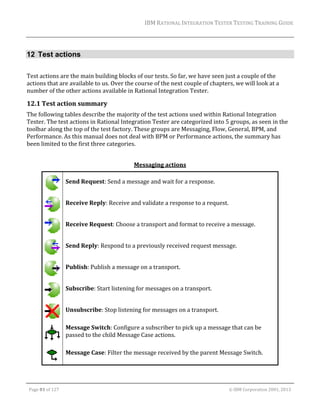IBM	RATIONAL	INTEGRATION	TESTER	TESTING	TRAINING	GUIDE	
	

12 Test actions
	
Test	actions	are	the	main	building	blocks	of	our	tests.	So	far,	we	have	seen	just	a	couple	of	the	
actions	that	are	available	to	us.	Over	the	course	of	the	next	couple	of	chapters,	we	will	look	at	a	
number	of	the	other	actions	available	in	Rational	Integration	Tester.	

12.1 Test	action	summary	
The	following	tables	describe	the	majority	of	the	test	actions	used	within	Rational	Integration	
Tester.	The	test	actions	in	Rational	Integration	Tester	are	categorized	into	5	groups,	as	seen	in	the	
toolbar	along	the	top	of	the	test	factory.	These	groups	are	Messaging,	Flow,	General,	BPM,	and	
Performance.	As	this	manual	does	not	deal	with	BPM	or	Performance	actions,	the	summary	has	
been	limited	to	the	first	three	categories.	
	
Messaging	actions	

	
	
	
	
	
	
	

Send	Request:	Send	a	message	and	wait	for	a	response.	
Receive	Reply:	Receive	and	validate	a	response	to	a	request.	
Receive	Request:	Choose	a	transport	and	format	to	receive	a	message.	
Send	Reply:	Respond	to	a	previously	received	request	message.	
Publish:	Publish	a	message	on	a	transport.	
Subscribe:	Start	listening	for	messages	on	a	transport.	
Unsubscribe:	Stop	listening	for	messages	on	a	transport.	

Message	Switch:	Configure	a	subscriber	to	pick	up	a	message	that	can	be	
	 passed	to	the	child	Message	Case	actions.	
	

Message	Case:	Filter	the	message	received	by	the	parent	Message	Switch.	
	

	
Page	81	of	127																																																																																																																																																																				©	IBM	Corporation	2001,	2013	

 