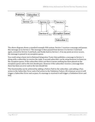 IBM	RATIONAL	INTEGRATION	TESTER	TESTING	TRAINING	GUIDE	
	

	
The	above	diagram	shows	a	standard	example	SOA	system.	Service	1	receives	a	message	and	passes	
this	message	on	to	Service	2.	The	message	is	then	passed	from	Service	2	to	Service	3	and	back	
again,	onward	to	Service	4	and	back,	and	finally	back	to	Service	1.	If	at	any	point	an	error	occurs,	
the	message	is	passed	to	an	exception	queue.	
You	could	setup	a	basic	test	in	Rational	Integration	Tester	that	publishes	a	message	to	Service	1,	
along	with	a	subscriber	to	receive	the	reply.	A	second	subscriber	can	be	setup	however	to	listen	on	
the	exception	queue.	If	this	subscriber	times	out	then	it	means	nothing	has	been	placed	on	the	
exception	queue	and	so	the	test	should	pass.	However	if	the	subscriber	receives	a	message	then	
there	has	been	an	error	and	so	the	test	should	fail.	
This	functionality	can	be	achieved	by	adding	a	Failure	Path	to	the	subscriber,	and	adding	a	Pass	
action	to	the	Subscriber	Error	and	a	Fail	action	to	the	Validation	Failure.	(If	a	timeout	occurs	it	will	
trigger	a	Subscriber	Error	and	so	pass;	if	a	message	is	received	it	will	trigger	a	Validation	Error	and	
fail).	

	
Page	95	of	127																																																																																																																																																																				©	IBM	Corporation	2001,	2013	

 