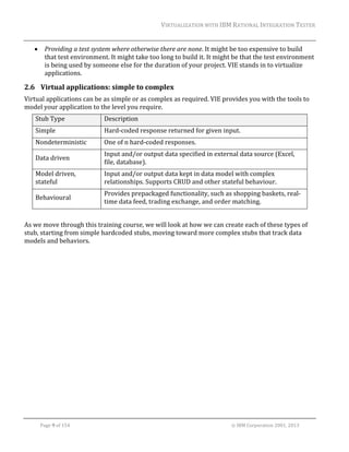 VIRTUALIZATION	WITH	IBM	RATIONAL	INTEGRATION	TESTER	
	



Providing	a	test	system	where	otherwise	there	are	none.	It	might	be	too	expensive	to	build	
that	test	environment.	It	might	take	too	long	to	build	it.	It	might	be	that	the	test	environment	
is	being	used	by	someone	else	for	the	duration	of	your	project.	VIE	stands	in	to	virtualize	
applications.	

2.6 Virtual	applications:	simple	to	complex	
Virtual	applications	can	be	as	simple	or	as	complex	as	required.	VIE	provides	you	with	the	tools	to	
model	your	application	to	the	level	you	require.	
Stub	Type	

Description	

Simple	

Hard‐coded	response	returned	for	given	input.	

Nondeterministic	

One	of	n	hard‐coded	responses.	

Data	driven	

Input	and/or	output	data	specified	in	external	data	source	(Excel,	
file,	database).	

Model	driven,	
stateful	

Input	and/or	output	data	kept	in	data	model	with	complex	
relationships.	Supports	CRUD	and	other	stateful	behaviour.	

Behavioural	

Provides	prepackaged	functionality,	such	as	shopping	baskets,	real‐
time	data	feed,	trading	exchange,	and	order	matching.	

	
As	we	move	through	this	training	course,	we	will	look	at	how	we	can	create	each	of	these	types	of	
stub,	starting	from	simple	hardcoded	stubs,	moving	toward	more	complex	stubs	that	track	data	
models	and	behaviors.	

	
Page	9	of	154																																																																																																																																															©	IBM	Corporation	2001,	2013	

 