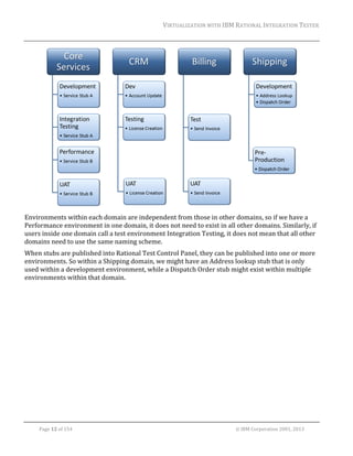 VIRTUALIZATION	WITH	IBM	RATIONAL	INTEGRATION	TESTER	
	

	
Environments	within	each	domain	are	independent	from	those	in	other	domains,	so	if	we	have	a	
Performance	environment	in	one	domain,	it	does	not	need	to	exist	in	all	other	domains.	Similarly,	if	
users	inside	one	domain	call	a	test	environment	Integration	Testing,	it	does	not	mean	that	all	other	
domains	need	to	use	the	same	naming	scheme.	
When	stubs	are	published	into	Rational	Test	Control	Panel,	they	can	be	published	into	one	or	more	
environments.	So	within	a	Shipping	domain,	we	might	have	an	Address	lookup	stub	that	is	only	
used	within	a	development	environment,	while	a	Dispatch	Order	stub	might	exist	within	multiple	
environments	within	that	domain.	
	

	
Page	12	of	154																																																																																																																																															©	IBM	Corporation	2001,	2013	

 