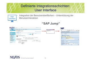 15
Definierte Integrationsschichten:
User Interface
“SAP Jump”
• Integration der Benutzeroberflächen – Unterstützung der
Benutzerinteraktion
 