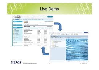 17
Live Demo
11.04.2014
 