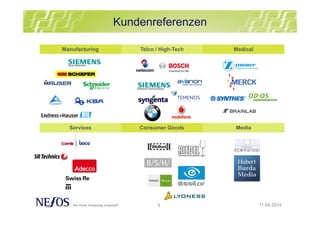 5
Kundenreferenzen
11.04.2014
Manufacturing Telco / High-Tech Medical
Services Consumer Goods Media
 