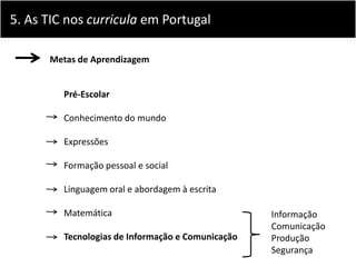 5. 7. As TIC nos curricula em Portugal
   As TICTIC nos curricula em Portugal
    7. As nos curricula em Portugal

       ...