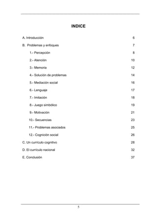 INDICE
A. Introducción

6

B. Problemas y enfoques

7

1.- Percepción

8

2.- Atención

10

3.- Memoria

12

4.- Solución de problemas

14

5.- Mediación social

16

6.- Lenguaje

17

7.- Imitación

18

8.- Juego simbólico

19

9.- Motivación

21

10.- Secuencias

23

11.- Problemas asociados

25

12.- Cognición social

26

C. Un currículo cognitivo

28

D. El currículo nacional

32

E. Conclusión

37

5

 