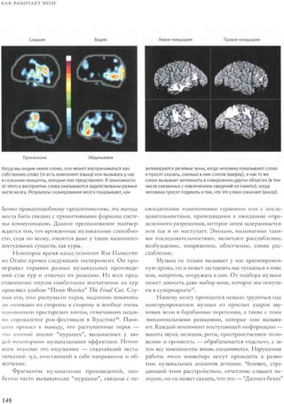 Rita karter kak_rabotaet_mozg