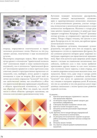 Rita karter kak_rabotaet_mozg