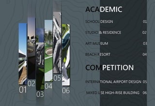 Ritam 2017 intern portfolio