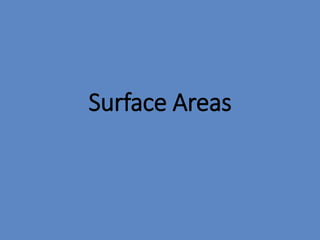 Surface Areas
 