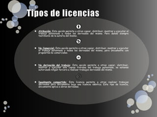 Tipos de licenciasAtribución: Esta opción permite a otros copiar, distribuir, mostrar y ejecutar el trabajo patentado y todos los derivados del mismo. Pero dando siempre testimonio de la autoría del mismo.No Comercial: Esta opción permite a otros copiar, distribuir, mostrar y ejecutar el trabajo patentado y todos los derivados del mismo, pero únicamente con propósitos no comerciales.No derivación del trabajo: Esta opción permite a otros copiar, distribuir, mostrar y ejecutar solo copias literales del trabajo patentado, no estando autorizado ningún tercero a realizar trabajos derivados del mismo.Igualmente compartido: Esta licencia permite a otros realizar trabajos derivados pero únicamente bajo una licencia idéntica. Este tipo de licencia, únicamente aplica a obras derivadas.