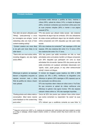 Principais resultados                                           Dados


                                        actividades estão efectuar a partilha de fotos, histórias e
                                        vídeos (39%), upload de vídeos (14%), a criação de blogues
                                        (28%), remisturar conteúdos que encontram online para criar
                                        as suas próprias criações (26%) e manter a sua página
                                        pessoal (27%).
Para além de serem utilizados para      77% dos jovens que utilizam redes sociais são criadores
“flirting”, “party-planning” e envio    frequentes de algum tipo de conteúdo. 53% dos utilizadores
de mensagens aos amigos, “social        de redes sociais partilharam algum tipo de trabalho artístico
networking sites are hubs of teen       online comparado com 22% daqueles que não usam redes
content-creating activity.”             sociais.
“Content creators are more likely       55% dos criadores de conteúdos24 são raparigas e 45% são
to be girls and more likely to be       rapazes. 45% dos criadores têm entre 12 e 14 anos e 55%
older teens”.                           dos criadores têm entre 15 e 17 anos.
“Teens who are most active online,      35% dos jovens que estão envolvidos em três ou mais
including bloggers, are also highly     actividades extra curriculares mantêm um blogue comparado
active offline”.                        com 26% daqueles que participam em uma ou duas
                                        actividades fora da escola. Apenas 20% dos jovens que não
                                        estão envolvidos em qualquer actividade relacionada com
                                        “sports, clubs, youth groups, or any other extracurricular
                                        activity” criaram um blogue.
Diferenças no género: as raparigas      O número de bloggers quase duplicou de 2004 a 2006
lideram a blogosfera enquanto os        (passou de 19% a 28%). Verifica-se na blogosfera uma
rapazes recorrem mais a sítios          diferença no género (35% raparigas e 20% rapazes) que se
Web de partilha de vídeos e fazem       tem acentuado nos últimos anos.
mais uploads                            57% dos inquiridos vêem vídeos em sítios como o YouTube.
                                        No que concerne ai upload de vídeos verifica-se uma
                                        diferença no género mas agora inversa: 19% dos rapazes
                                        colocam vídeos online vs. 10% das raparigas inquiridas.
“Posting photos and videos starts a     Cerca de 52% dos jovens que colocam fotos online dizem
conversation. Most teens receive        que outros comentam ou respondem “às vezes” às suas
some feedback on the content they       fotos.
post online.”                           37% indicam que a audiência comenta as suas fotos “a



24
  Segundo Lenhart et al. (2007, p. 2), criadores de conteúdos são “online teens who have created or worked
on a blog or webpage, shared original creative content, or remixed content they found online into a new
creation.”




20                                                 Implicações das práticas participativas nas aprendizagens
 