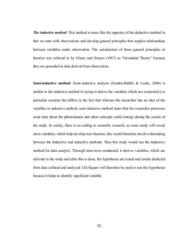 dissertation hypothesis testing