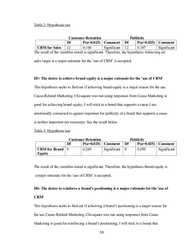 Dissertation marking