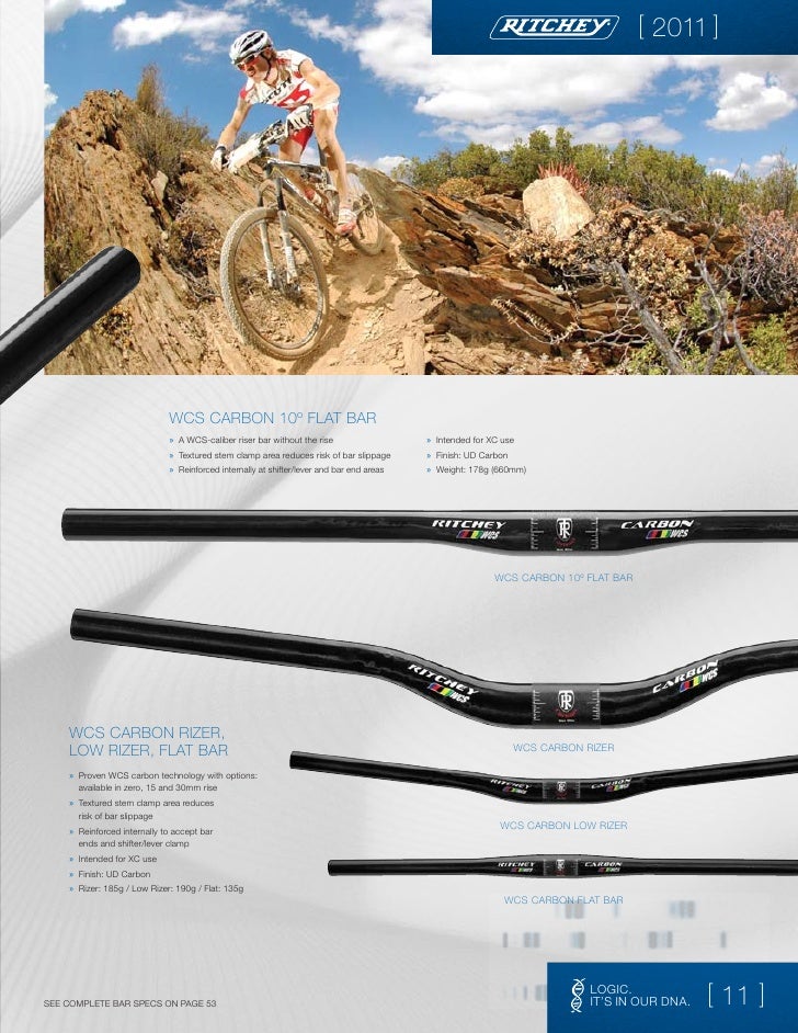 ritchey riser bars