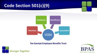 2015 Partner ConferenceStronger Together
Code Section 501(c)(9)
Tax-Exempt Employee Benefits Trust
VEBA
Voluntary
Employees Beneficiary
Association
 