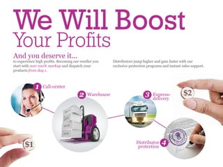 We Will Boost
Your Profits
And you deserve it...
to experience high profits. Becoming our reseller you     Distributors jump higher and gain faster with our
start with over 100% markup and dispatch your             exclusive protection programs and instant sales support.
products from day 1.



             1    Call-center
                                         2    Warehouse                      3    Express-
                                                                                  delivery




                                                                        Distributor     4
                                                                         protection
 