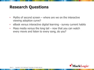 Slide 14 Copyright © 2012 MarkLogic® Corporation. All rights reserved.
Research Questions
• Myths of second screen – where are we on the interactive
viewing adoption curve?
• eBook versus interactive digital learning - survey current habits
• Mass media versus the long tail – now that you can watch
every movie and listen to every song, do you?
 