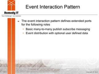 Event Interaction Pattern
The event interaction pattern defines extended ports
for the following roles
• Basic many-to-many publish subscribe messaging
• Event distribution with optional user defined data
Copyright © 201311
 