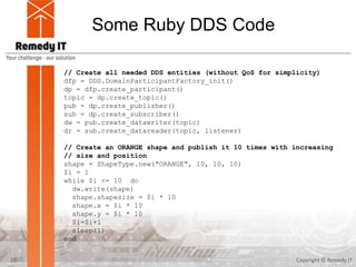 Some Ruby DDS Code
Copyright © Remedy IT22
// Create all needed DDS entities (without QoS for simplicity)
dfp = DDS.DomainParticipantFactory_init()
dp = dfp.create_participant()
topic = dp.create_topic()
pub = dp.create_publisher()
sub = dp.create_subscriber()
dw = pub.create_datawriter(topic)
dr = sub.create_datareader(topic, listener)
// Create an ORANGE shape and publish it 10 times with increasing
// size and position
shape = ShapeType.new("ORANGE", 10, 10, 10)
$i = 1
while $i <= 10 do
dw.write(shape)
shape.shapesize = $i * 10
shape.x = $i * 10
shape.y = $i * 10
$i=$i+1
sleep(1)
end
 