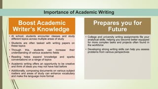 RI Techniques of Academic Writing Prof. Oyedokun.pptx