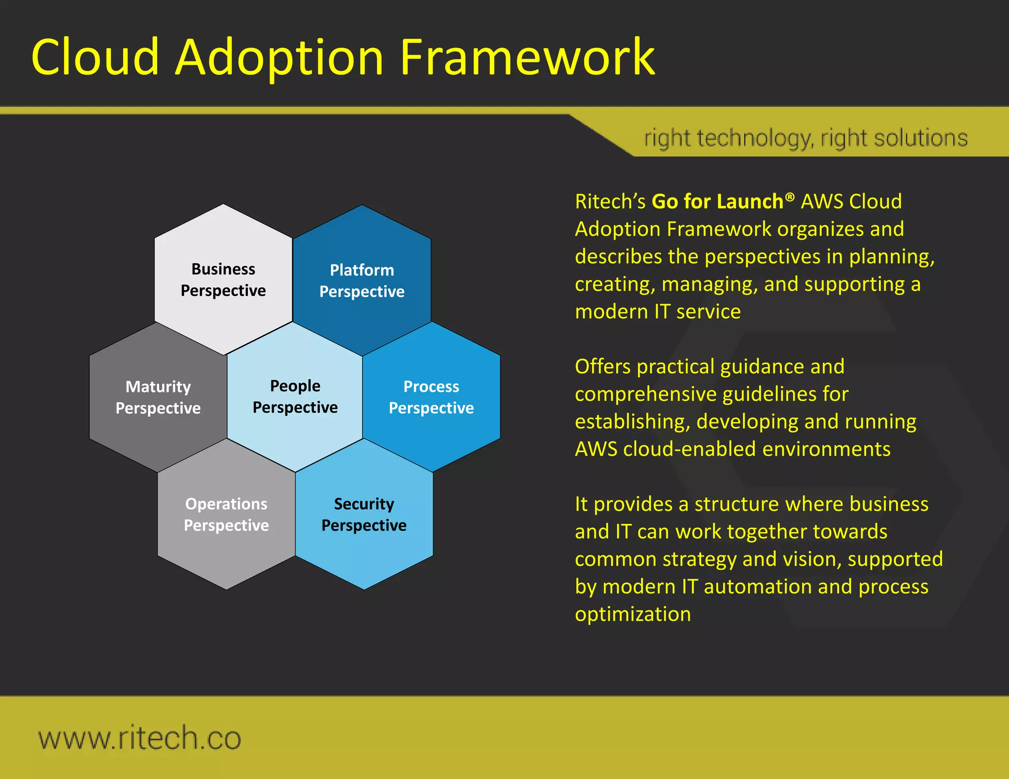 Cloud Adoption Framework
People
Perspective
Process
Perspective
Security
Perspective
Maturity
Perspective
Platform
Perspective
Operations
Perspective
Business
Perspective
Ritech’s Go for Launch® AWS Cloud
Adoption Framework organizes and
describes the perspectives in planning,
creating, managing, and supporting a
modern IT service
Offers practical guidance and
comprehensive guidelines for
establishing, developing and running
AWS cloud-enabled environments
It provides a structure where business
and IT can work together towards
common strategy and vision, supported
by modern IT automation and process
optimization
 