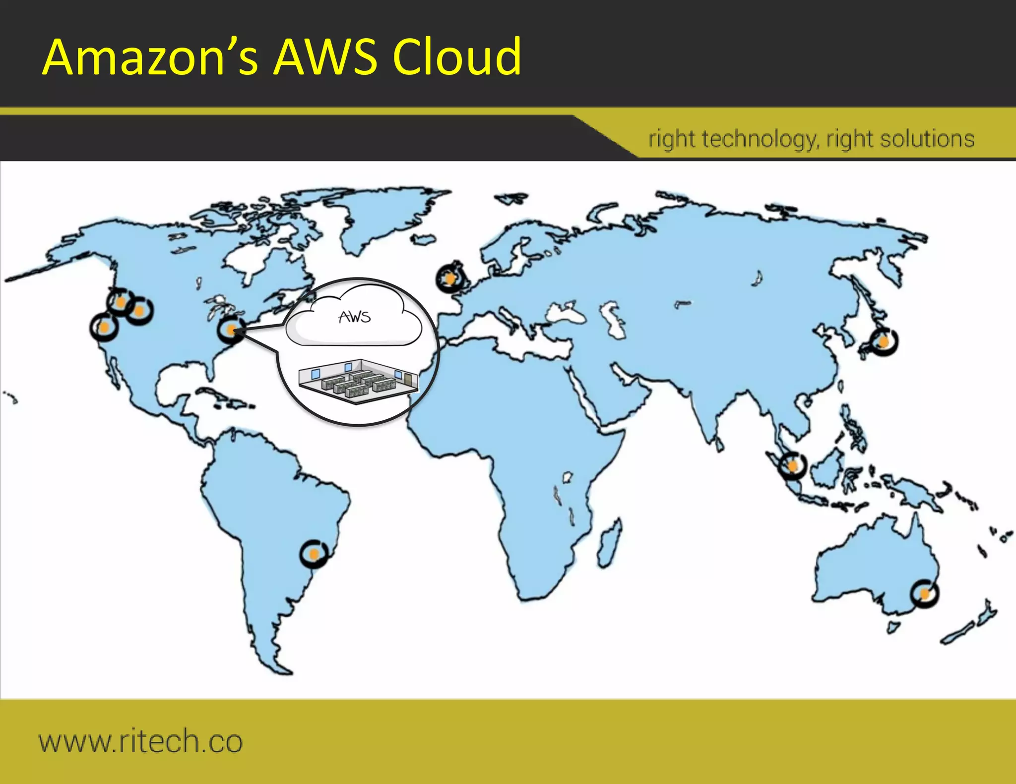 Amazon’s AWS Cloud
 