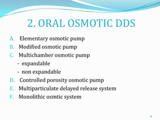 2. ORAL OSMOTIC DDS
A. Elementary osmotic pump
B. Modified osmotic pump
C. Multichamber osmotic pump
- expandable
- non expandable
D. Controlled porosity osmotic pump
E. Multiparticulate delayed release system
F. Monolithic osmtic system
13
 