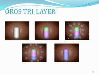 OROS TRI-LAYER
19
 