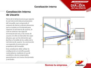 Canalización interna
 