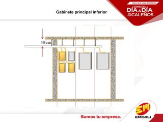 Gabinete principal inferior
 