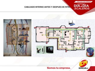 CABLEADO INTERNO ANTES Y DESPUES DE RITEL
 