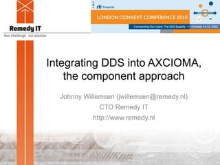 Integrating DDS into AXCIOMA,
the component approach
Johnny Willemsen (jwillemsen@remedy.nl)
CTO Remedy IT
http://www.remedy.nl
 