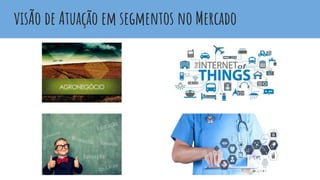 visÃo de Atuação em segmentos no Mercado
 