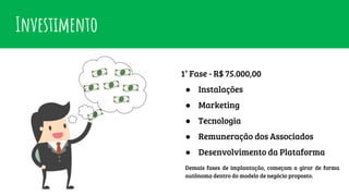 Investimento
1° Fase - R$ 75.000,00
● Instalações
● Marketing
● Tecnologia
● Remuneração dos Associados
● Desenvolvimento da Plataforma
Demais fases de implantação, começam a girar de forma
autônoma dentro do modelo de negócio proposto.
 