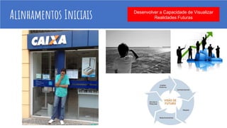 Alinhamentos Iniciais Desenvolver a Capacidade de Visualizar
Realidades Futuras
 