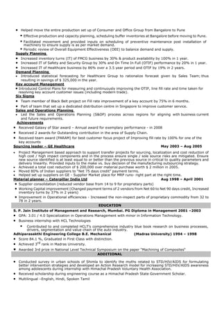 Ritesh arya cv mar 2016 | PDF