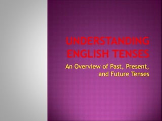 An Overview of Past, Present,
and Future Tenses
 