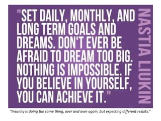 “Insanity is doing the same thing, over and over again, but expecting different results.”
 