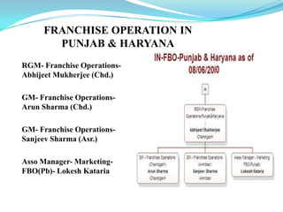 Coca-Cola currently offers nearly 400 brands in 200+ countries.INDIAN PRODUCTS