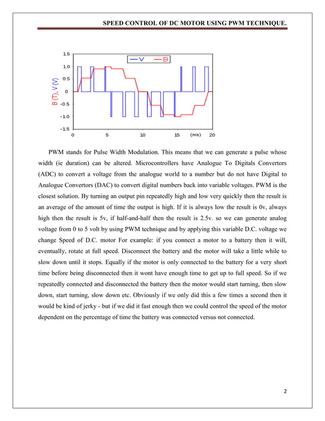 Speed Control Of DC motor By Using PWM Technique