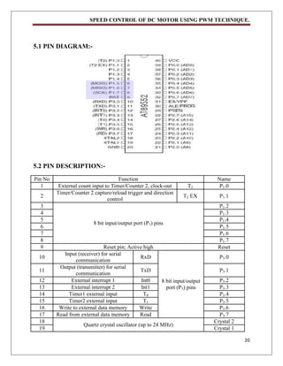 Speed Control Of DC motor By Using PWM Technique | PDF
